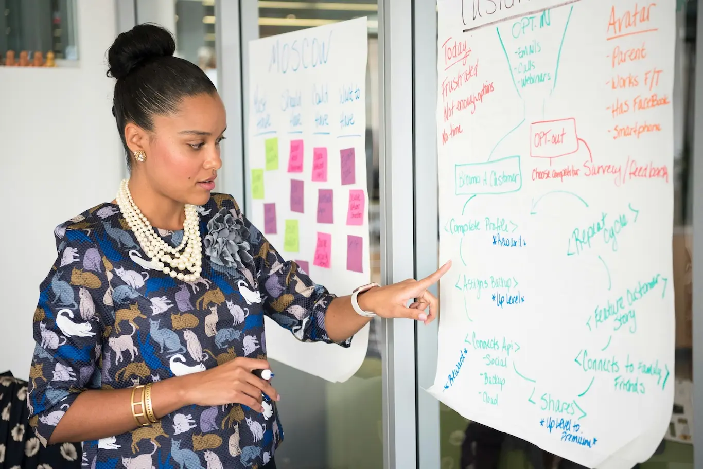 Female executive pointing to poster in conference room